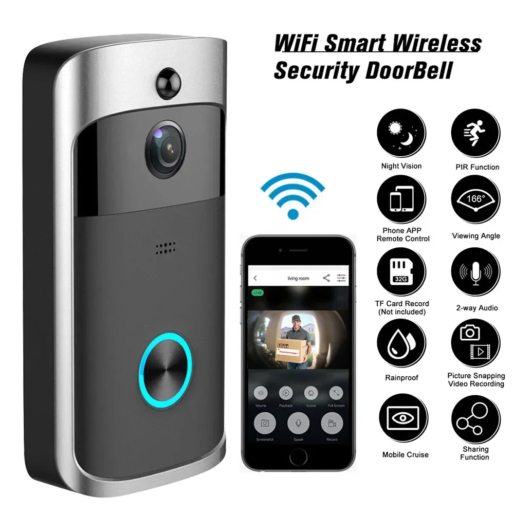 Home Security No Wifi Needed - 720P HD Smart Home Wireless WIFI
