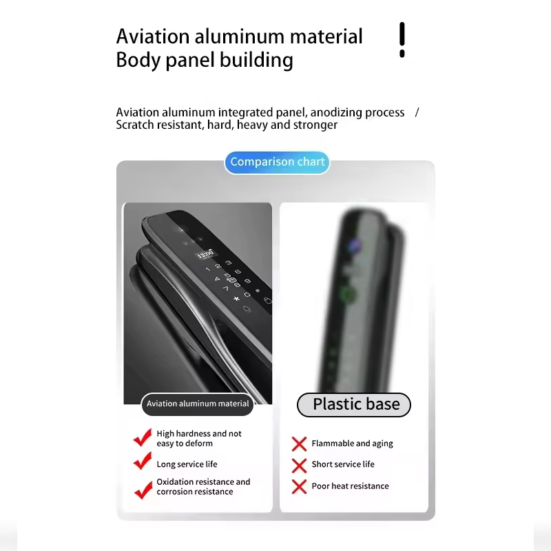 HX5 Smart Door Lock 3D Face Re - Home Security Locks For Doors recension och pris