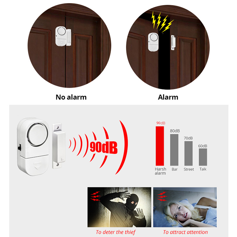 KERUI Independent Door Sensor  - Door Wedge Alarm recension och pris