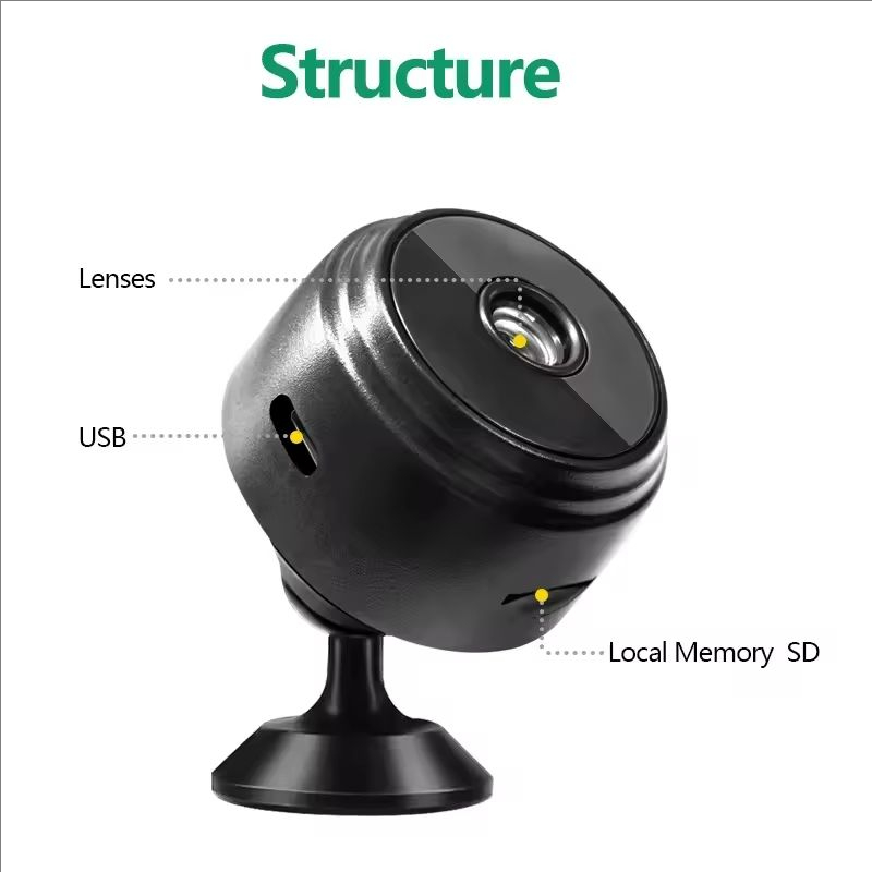 1080P HD WiFi Mini Camera Wire - Home Security No Wifi Needed recension och pris
