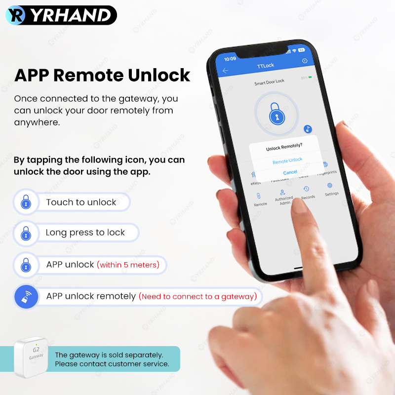 Bluetooth TTLock App Fingerpri - Home Security Brand recension och pris