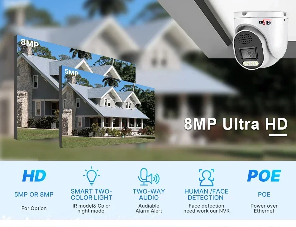 Metal Turret Dome 8 Channels I - Home Security And Camera Systems recension och pris