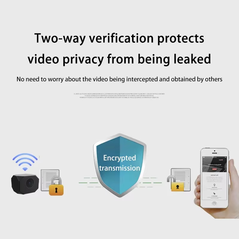 4K HD WiFi Security Camera for - Home Security Usa recension och pris