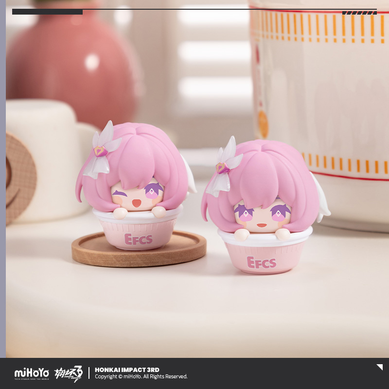 Honkai Impact 3 Blind Box Inst - Home Security Usa recension och pris