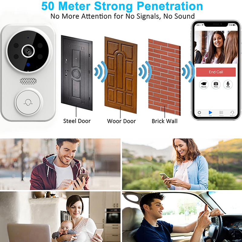 WiFi Smart Video Doorbell Came - Home Security No Wifi Needed recension och pris