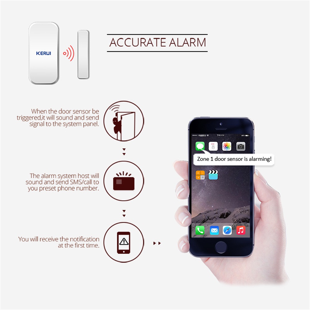 KERUI D035 433MHz Wireless Win - Sim Gsm Alarm recension och pris