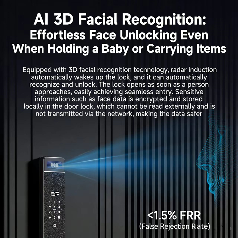 Sharp S5-FV Fully Automatic Sm - Home Security Locks For Doors recension och pris