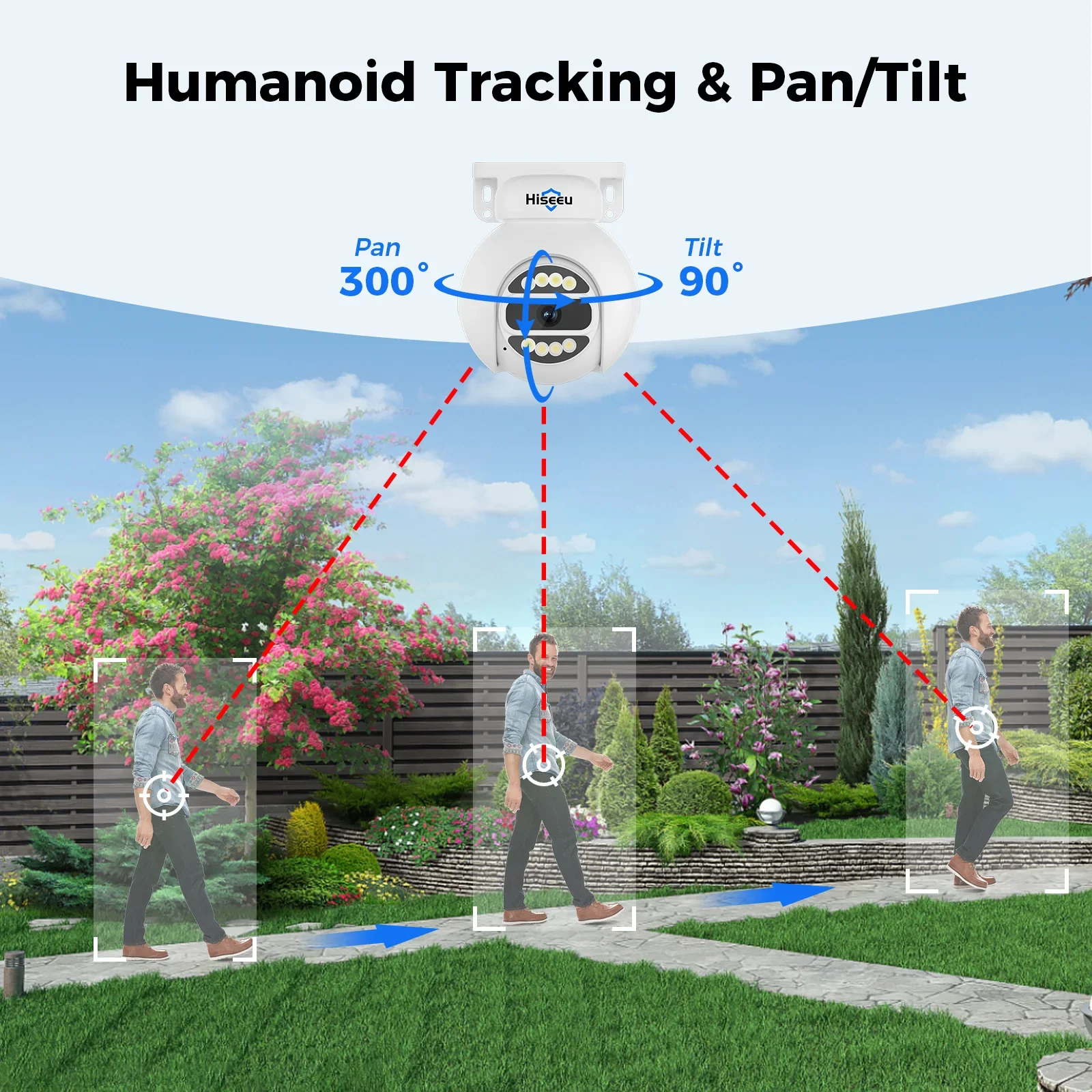 Hiseeu Automatic Tracking 5mp  - Home Security And Camera Systems recension och pris