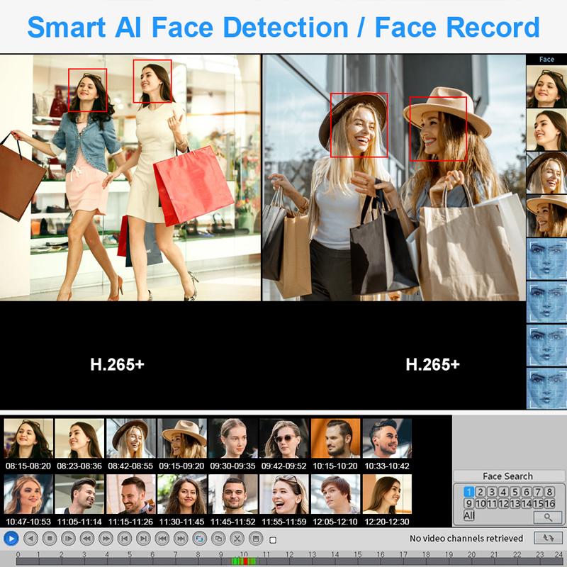 Smar 4CH 8CH AHD DVR 5 in 1 Hy - Home Security For Windows recension och pris