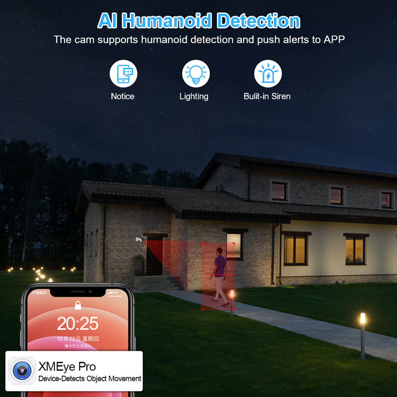 Smar 4CH 8CH AHD DVR 5 in 1 Hy - Home Security For Windows recension och pris