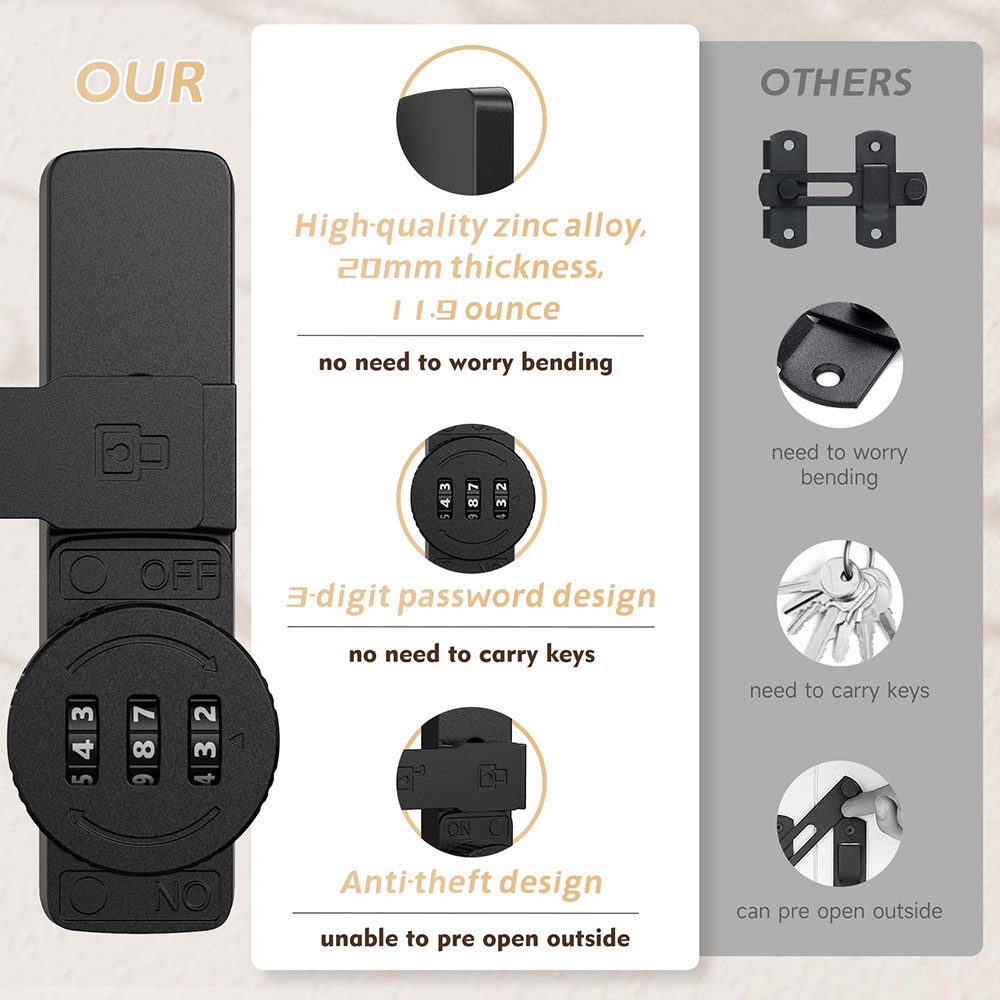 Security Barn Door Lock 3-Digi - Home Security Locks For Doors recension och pris