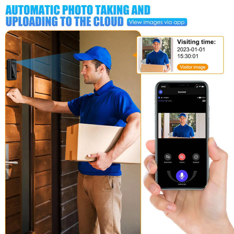 Tuya Doorbell With Camera Wire - Home Security Bundle recension och pris