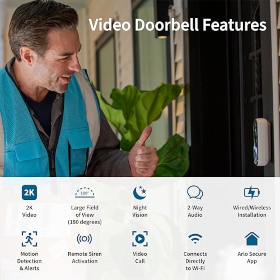 Essential Whole Home Security  - Home Security Bundle recension och pris