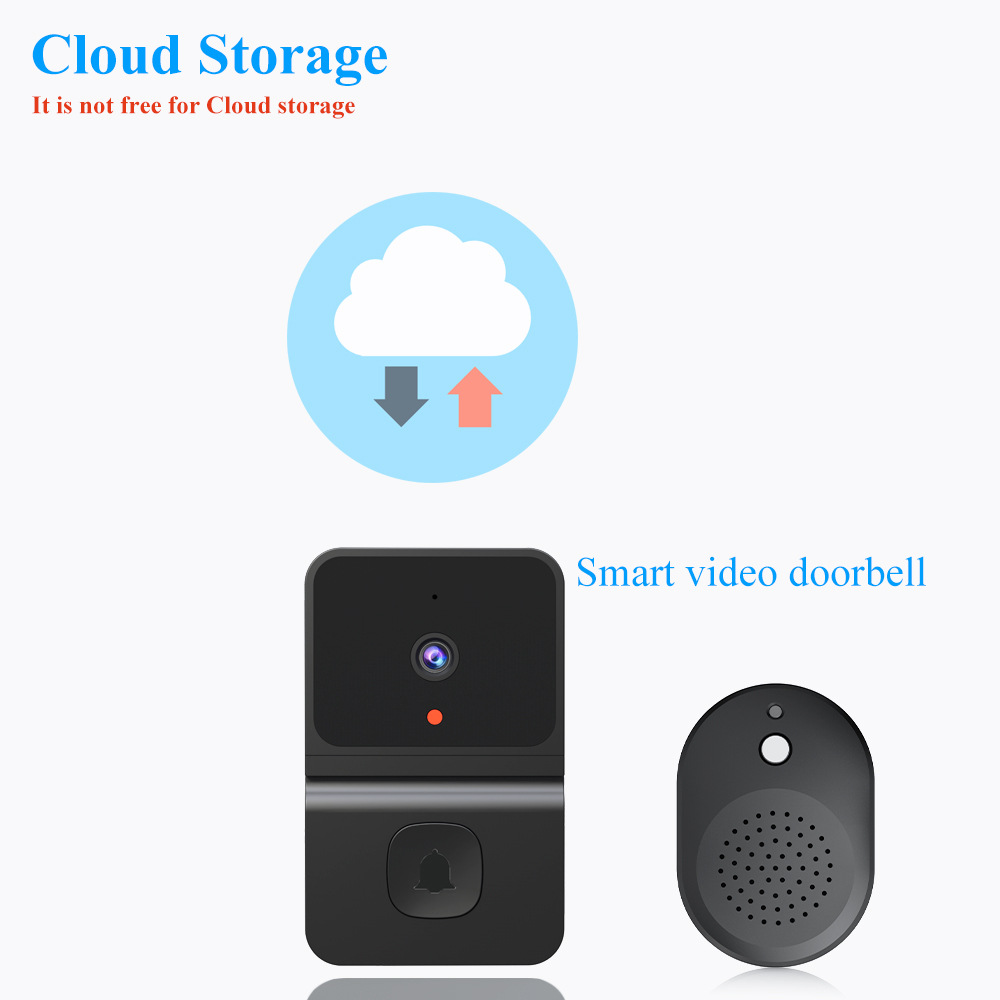 Wireless Doorbell WiFi Outdoor - Home Security No Wifi Needed recension och pris