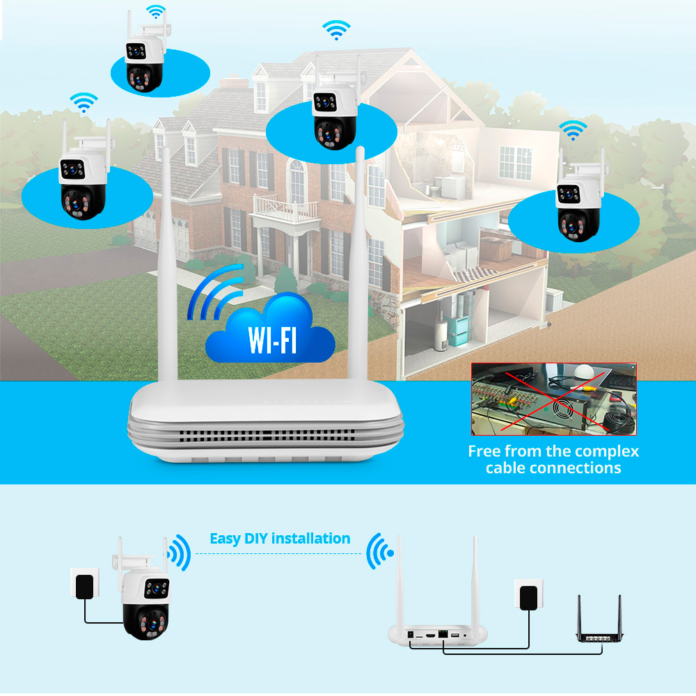 KERUI Waterproof 6MP HD Wirele - Home Security Camera System recension och pris