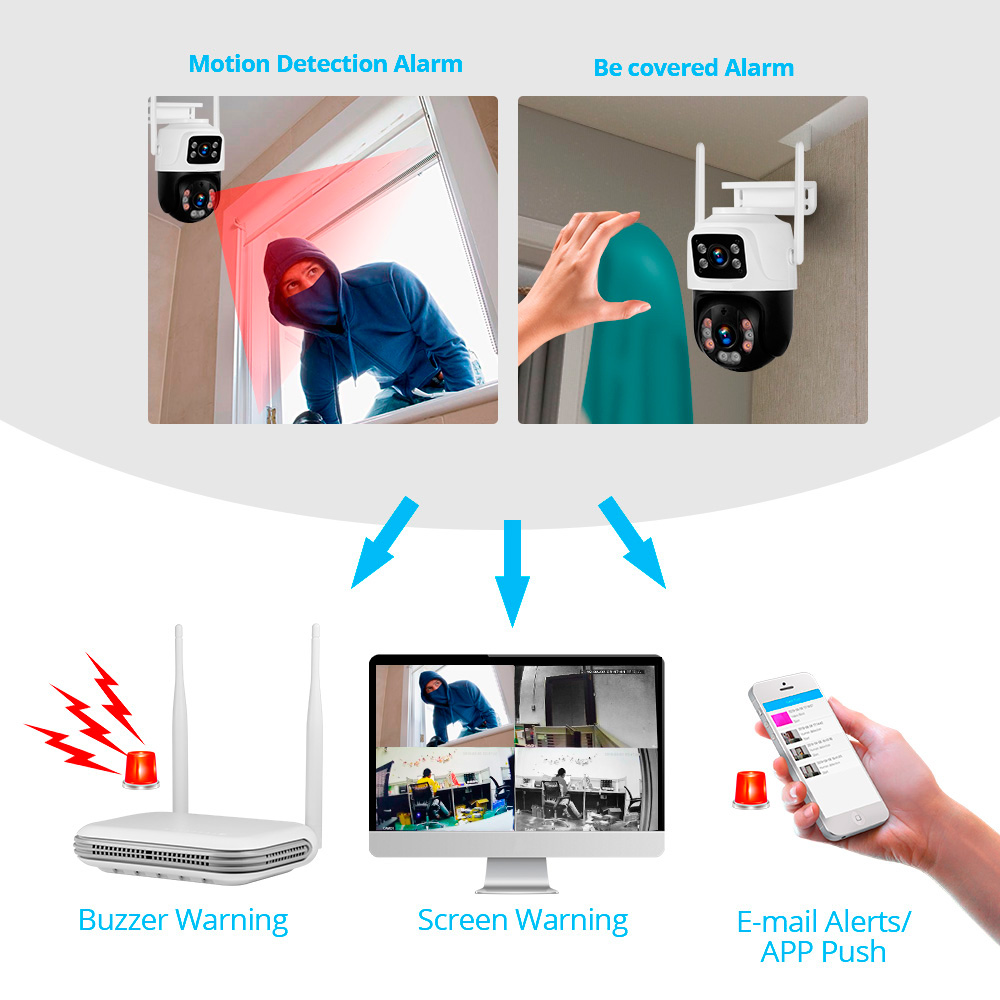 KERUI Waterproof 6MP HD Wirele - Home Security Camera System recension och pris