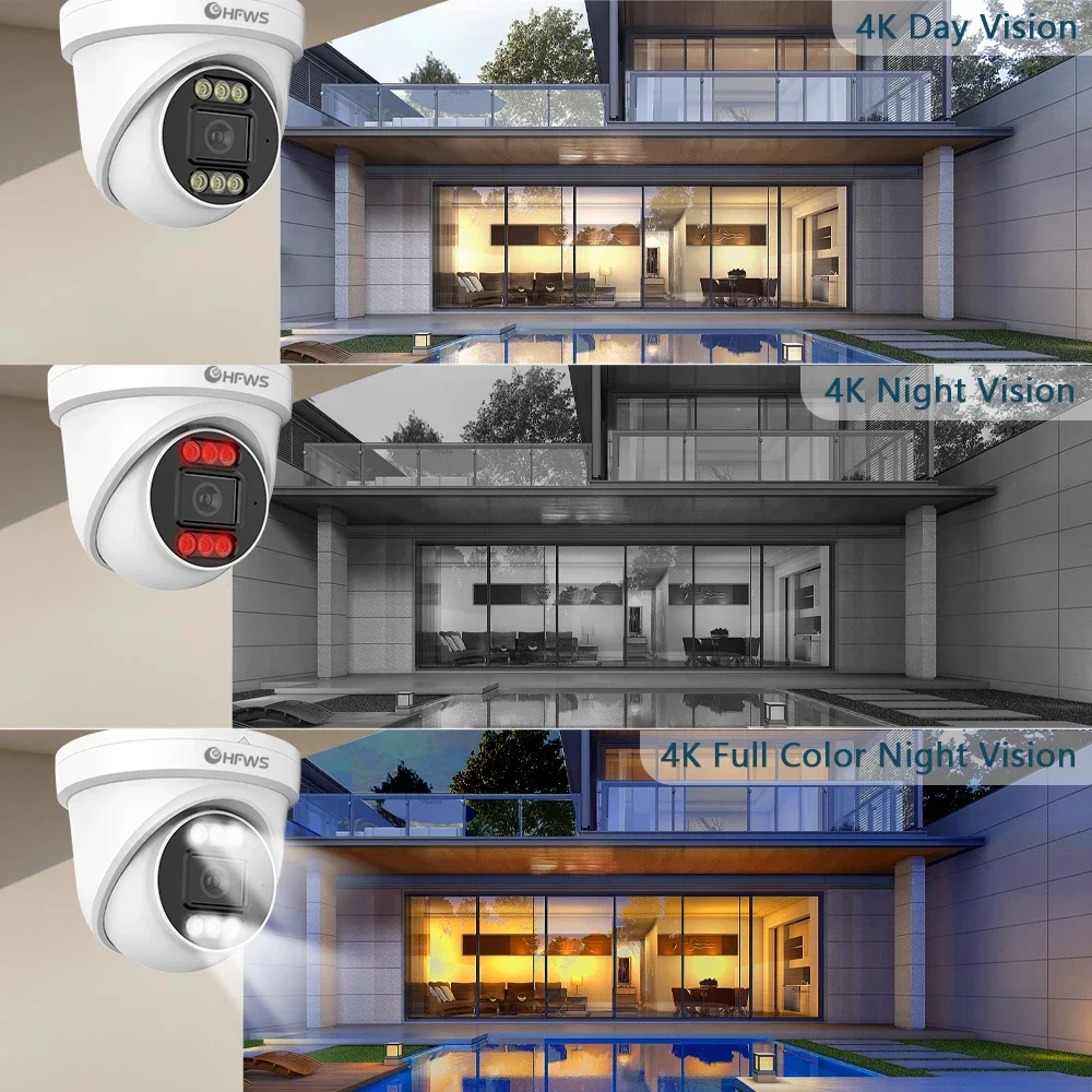 OEM 8MP 4K 25FPS PoE IP Camera - Home Security And Camera Systems recension och pris
