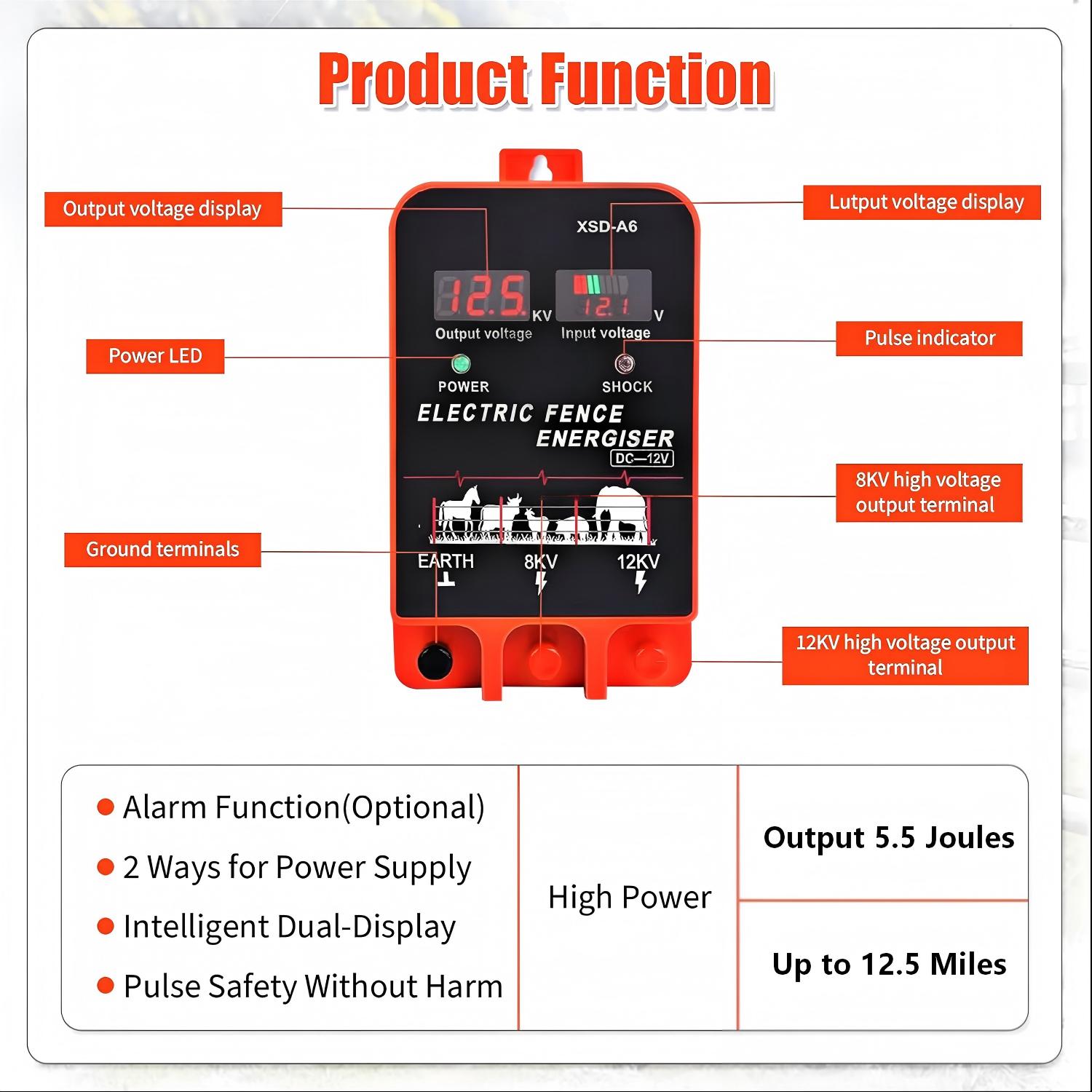 20KM Electric Fence Energizer  - Home Security Electric Fence recension och pris