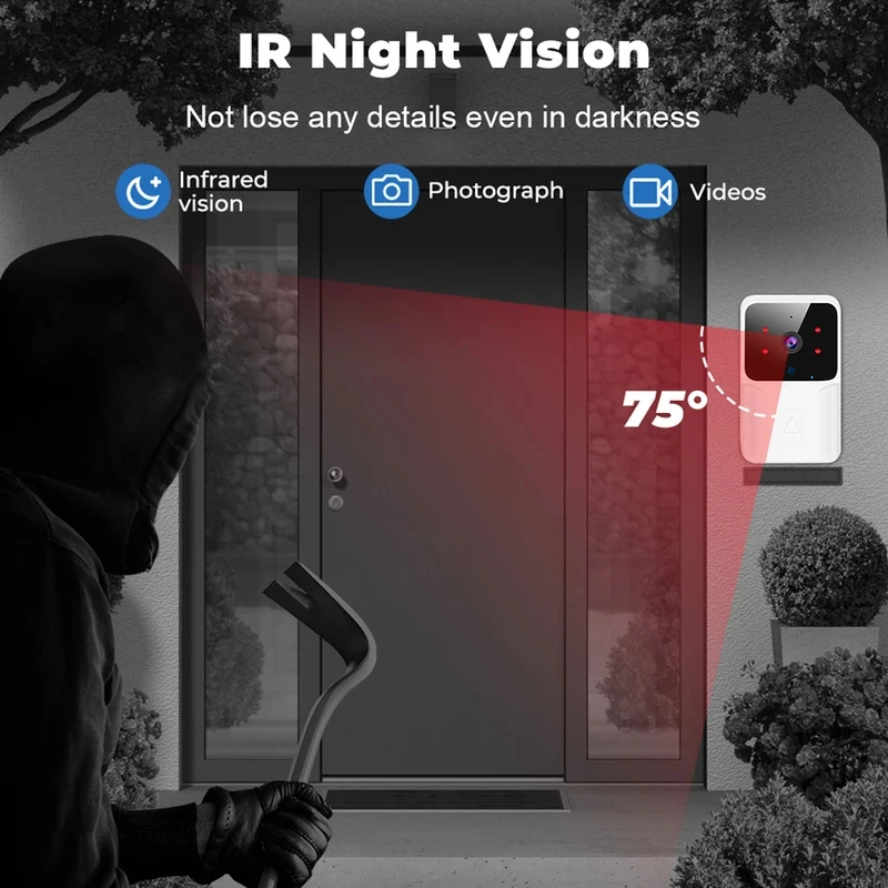 Smart Home WiFi Video Doorbell - Home Security No Wifi Needed recension och pris