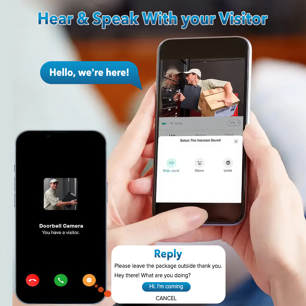 Tuya Doorbell with Camera Wire - Home Security Bundle recension och pris