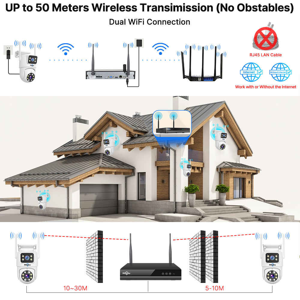 Hiseeu 6MP WiFi Dual Lens Came - Home Security Camera System recension och pris