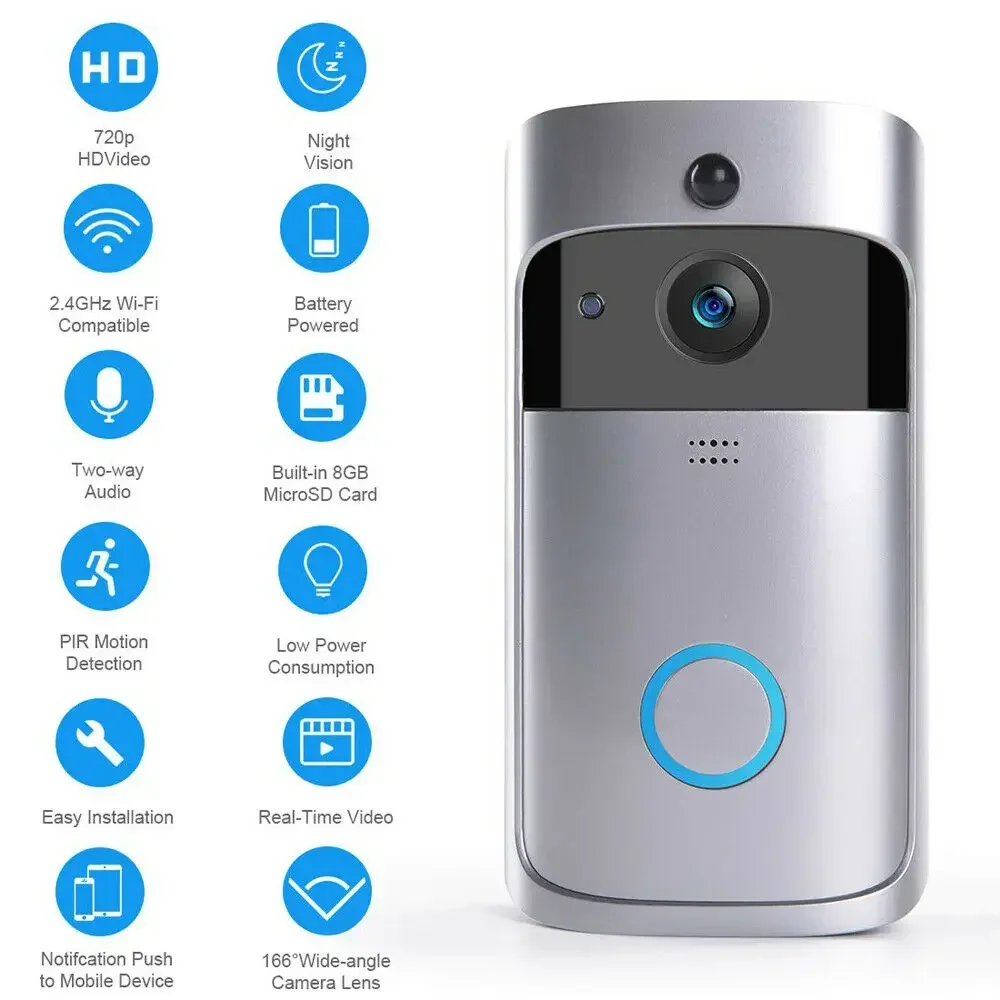 720P HD Smart Home Wireless WI - Home Security No Wifi Needed recension och pris