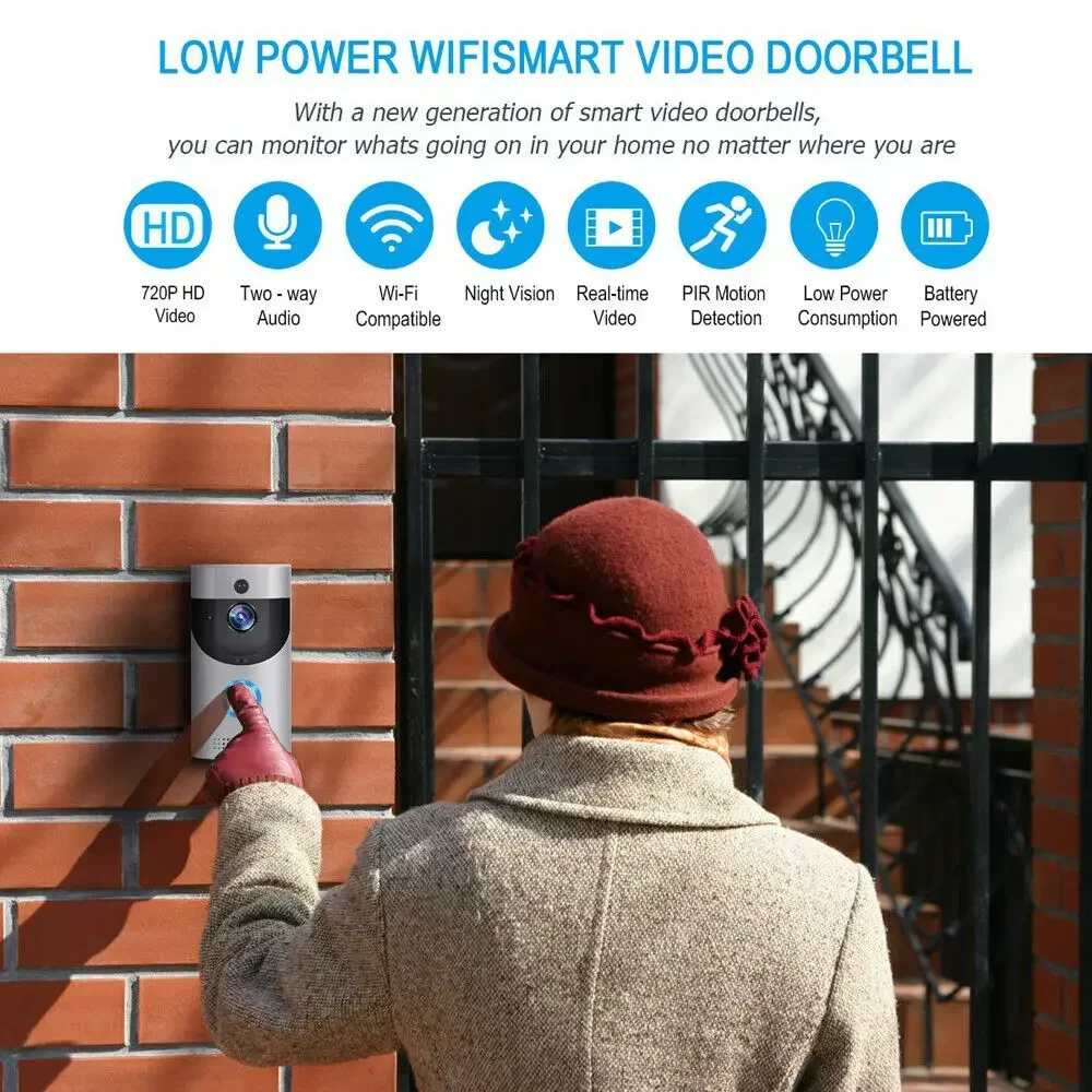 720P HD Smart Home Wireless WI - Home Security No Wifi Needed recension och pris