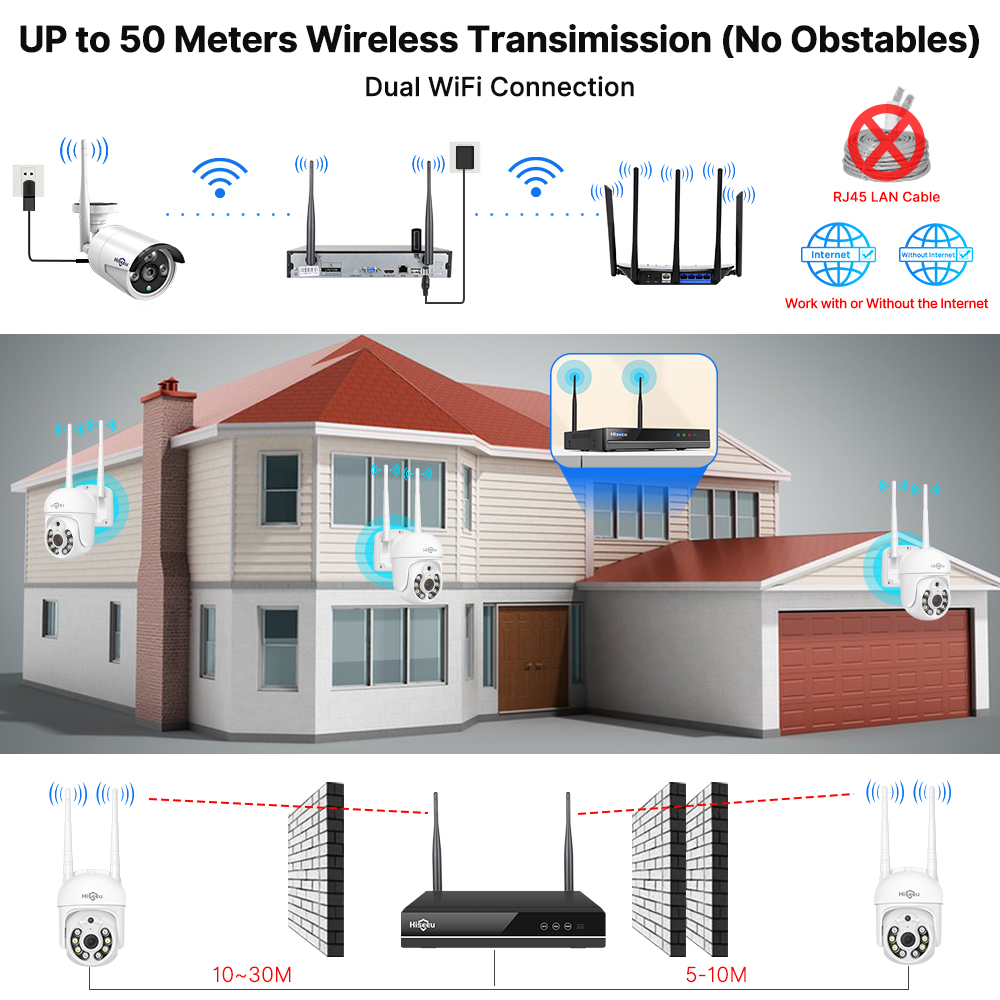 Hiseeu 5MP WiFi CCTV Camera Se - Home Security Camera System recension och pris