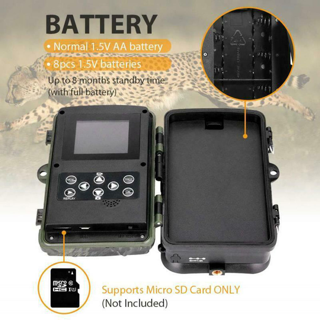 20MP Hunting Video Camera 1080 - Home Security Hidden Cameras recension och pris