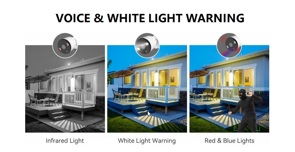 8CH 4K PoE Security Camera Sys - Home Security And Camera Systems recension och pris