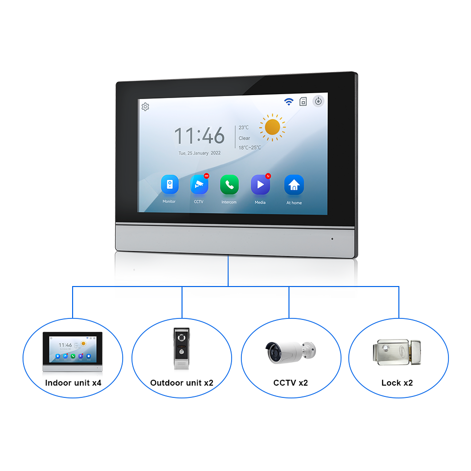 7Inch IPS Screen 2MP  Tuya Rem - Home Security No Wifi Needed recension och pris
