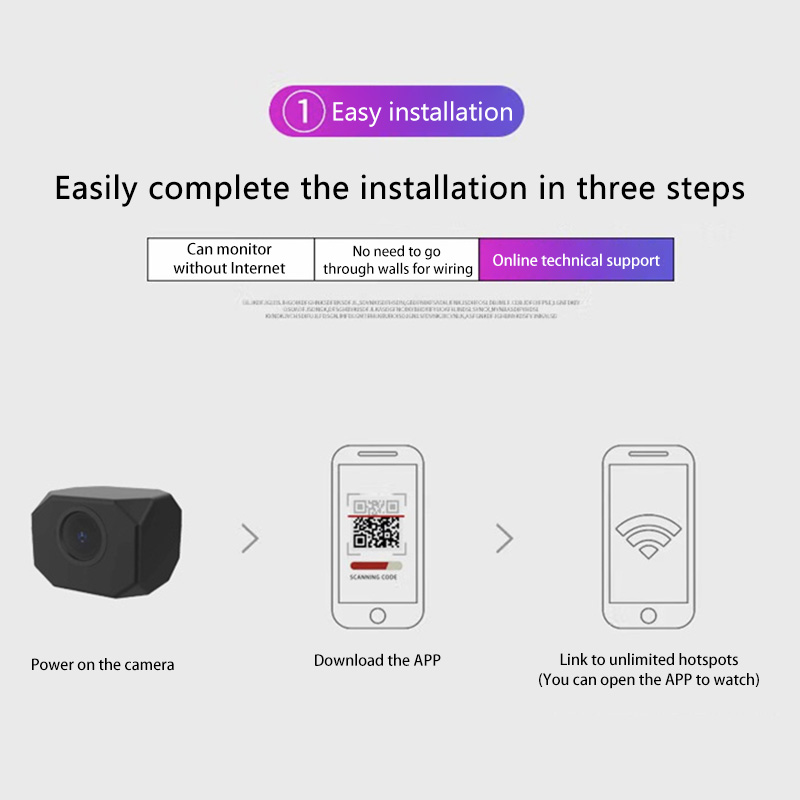 4K HD WiFi Security Camera for - Home Security Hidden Cameras recension och pris