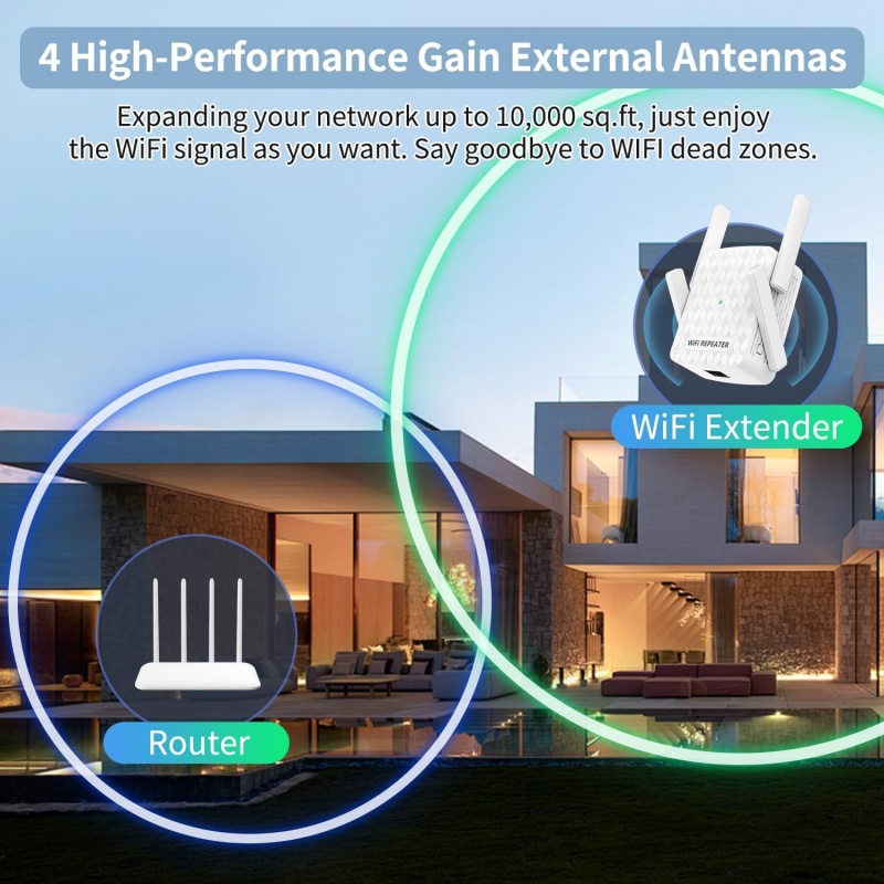1200Mbps 5Ghz WiFi Repeater Du - Home Security Bundle recension och pris