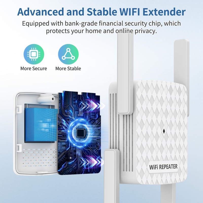1200Mbps 5Ghz WiFi Repeater Du - Home Security Bundle recension och pris